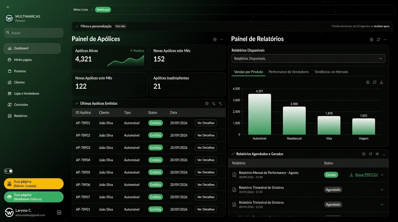 Painel do parceiro com apólices e relatórios na tela